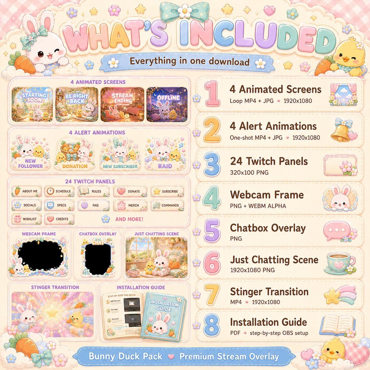 Duck Twitch Overlay Pack | Bunny Kawaii Pastel Animated Stream Screens Alerts Panels preview 8