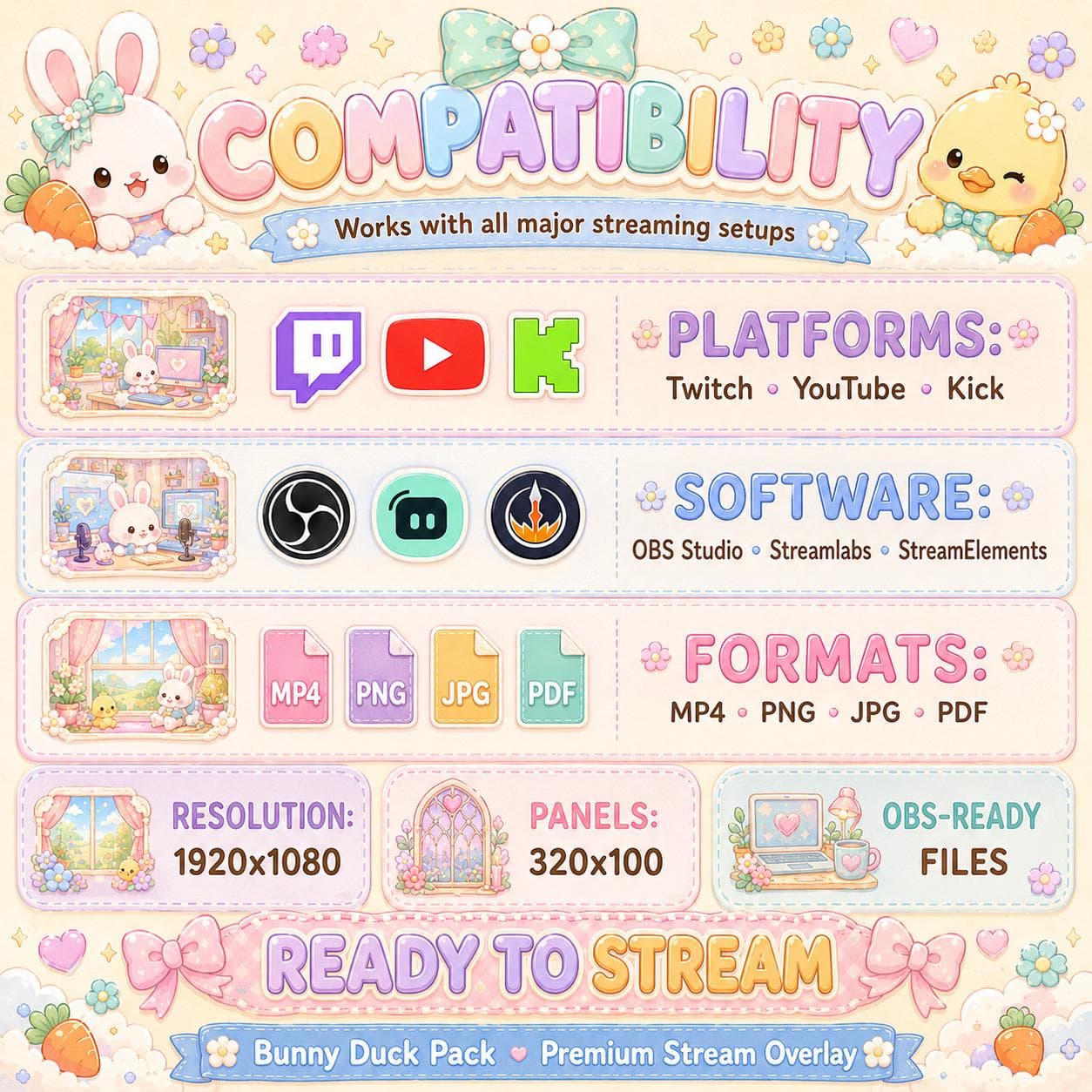 Duck Twitch Overlay Pack | Bunny Kawaii Pastel Animated Stream Screens Alerts Panels preview 9